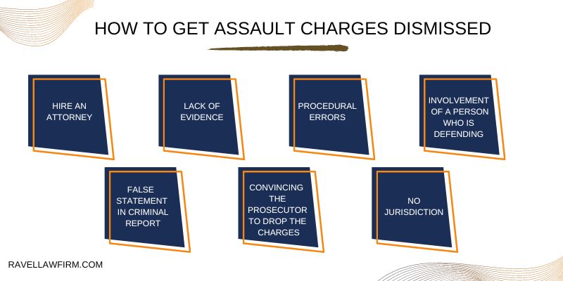 How to get Assault Charges Dismissed?