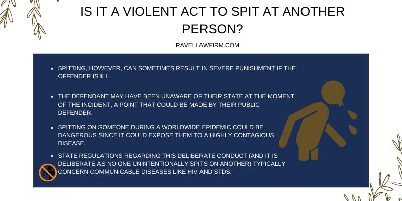 Is it a violent act to spit at another person