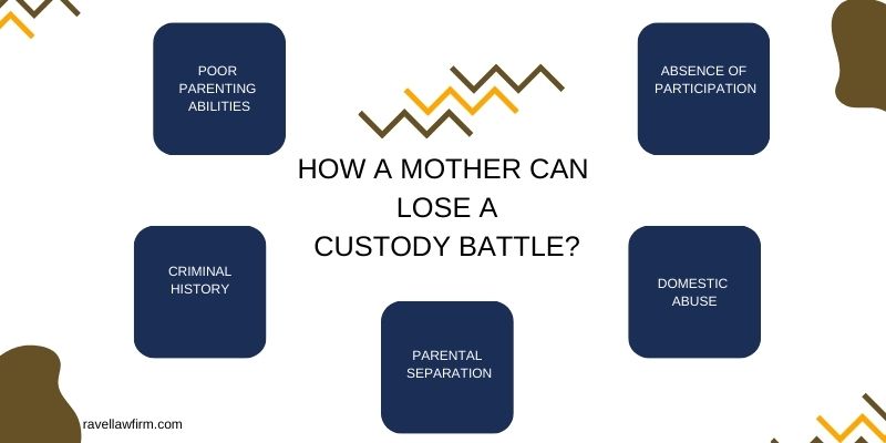 can a mother lose custody for not having a home